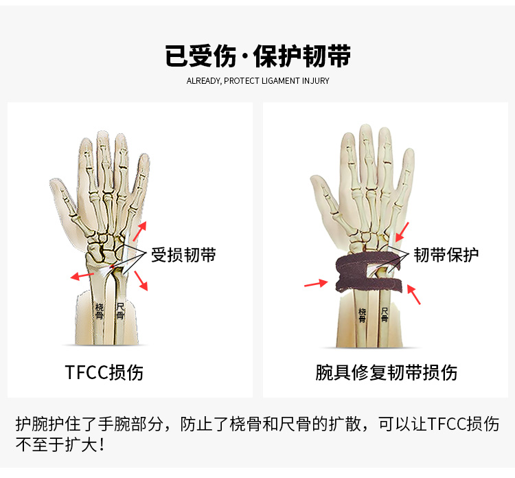 Движение запястья 正品美国wrist widgets运动护腕男女瑜伽健身tfcc防扭伤护手腕带