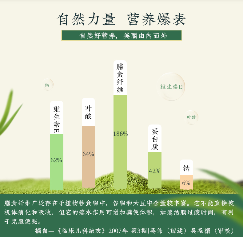 老金磨方苗粉大麦若叶青汁45g