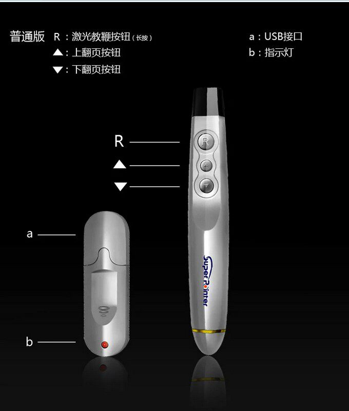 Telecommande - pointeur laser - Ref 385050 Image 16