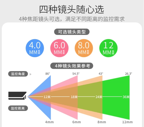 Hikvision DS-2CD3326WDV3-I 3346WDV3-I 3356WDV3-I 3386FWDV3-LS