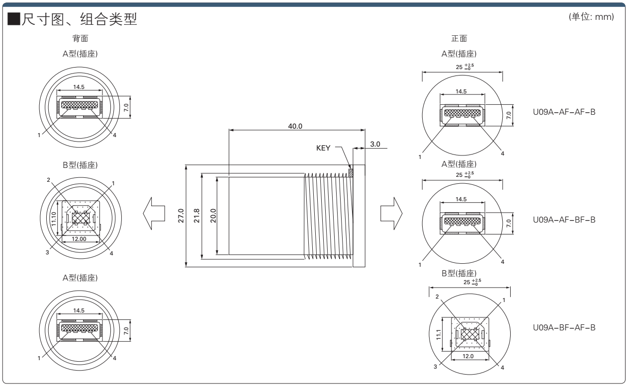 Concentrateur USB - Ref 364992 Image 12