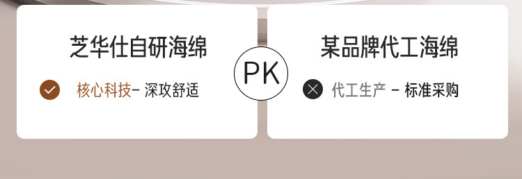 Функциональные диван None CHEERS 30063