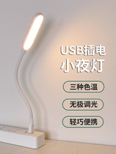 USB-светильники фото