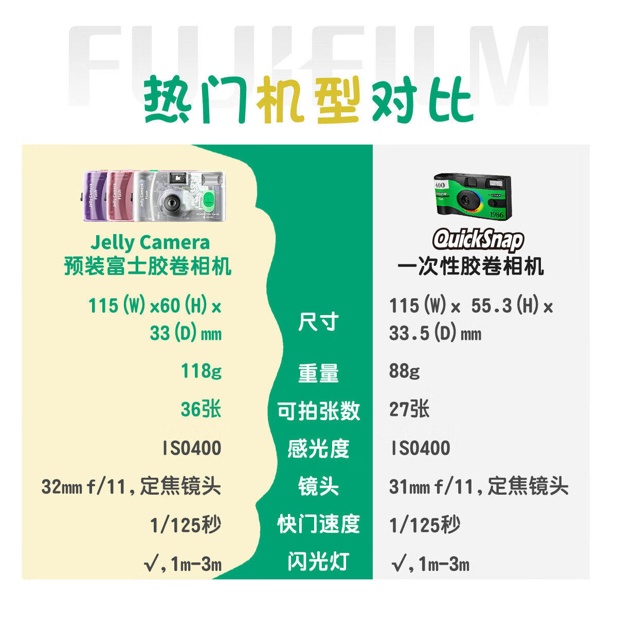 Камера Fujifilm Jelly Camera ледниково-голубая