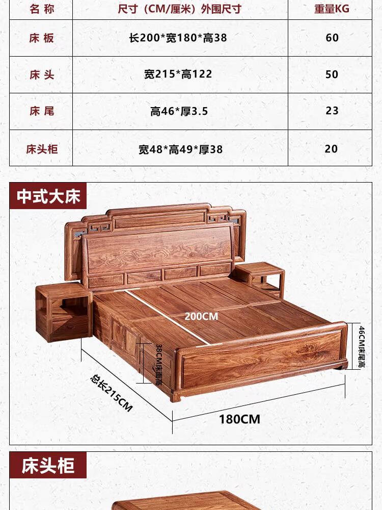 Hot sáp giường gỗ gụ cổ điển Trung Quốc cao cấp phòng ngủ gỗ nội thất nhím gỗ đàn hương gỗ hồng đôi 1.8 - Giường mẫu giường đẹp 2020