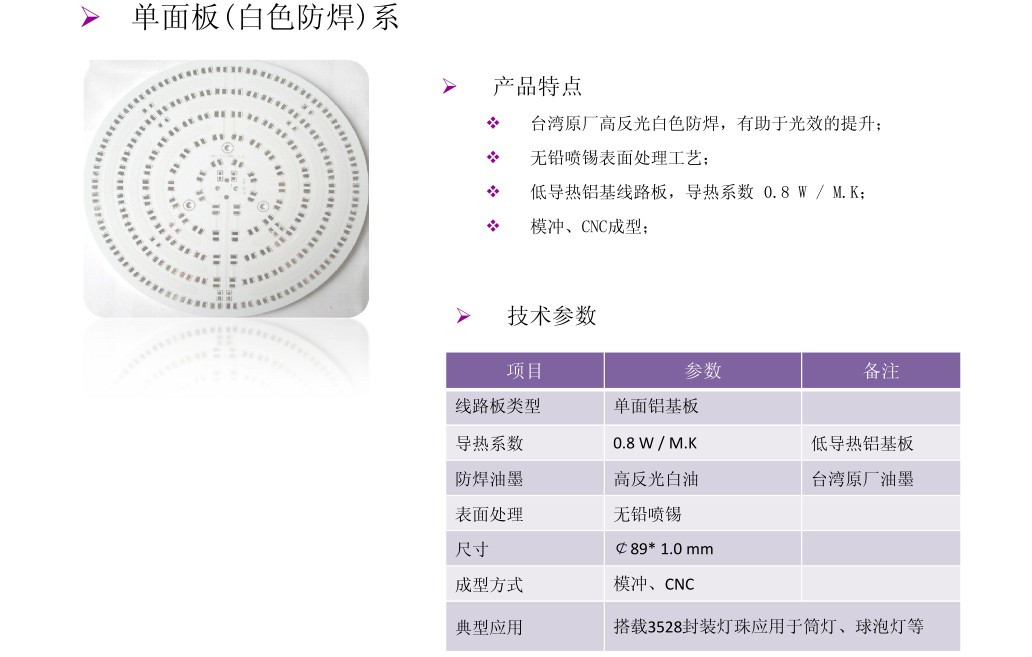 LED-SMTƬ PCBled ֱ