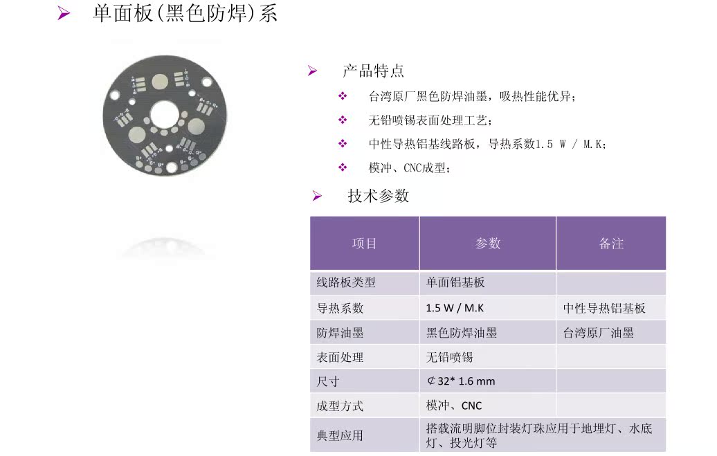 LEDled1/2չƵpcb/2835/96·Ҵ