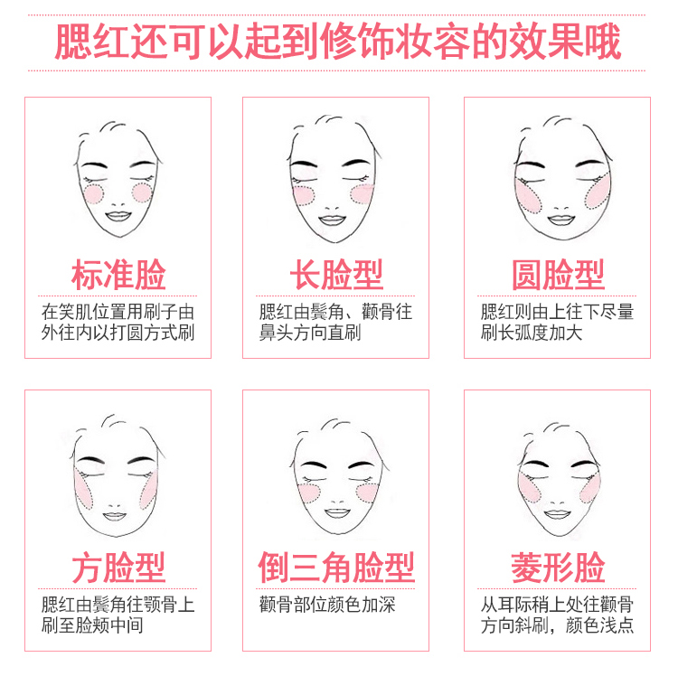 Mecafour mật ong Đức Phật hôn không khí đệm rouge đỏ mặt kéo dài dịch vụ trang điểm nude dễ dàng để sửa chữa màu hồng hào má hồng vacosi