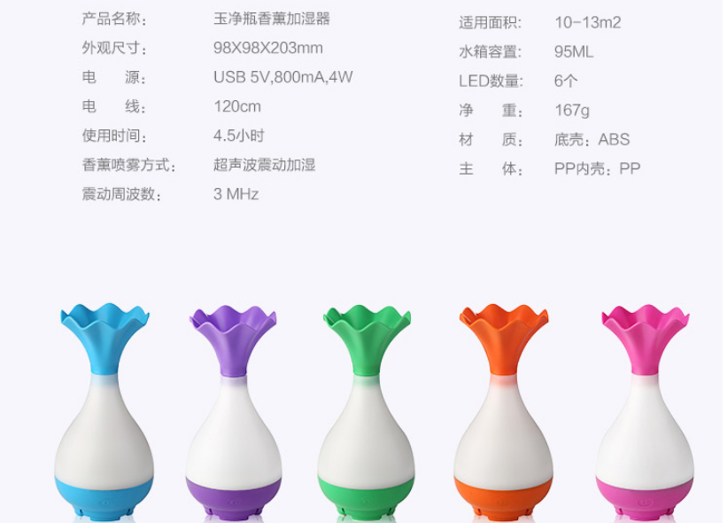 Humidificateur USB - Ref 410369 Image 3