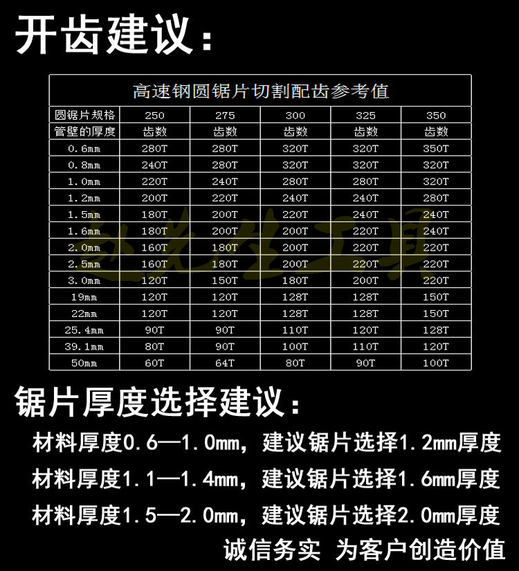 Диск пильный m42锯片切不锈钢金属锯片hss高速钢圆锯片切管机刀片铣刀片切割片