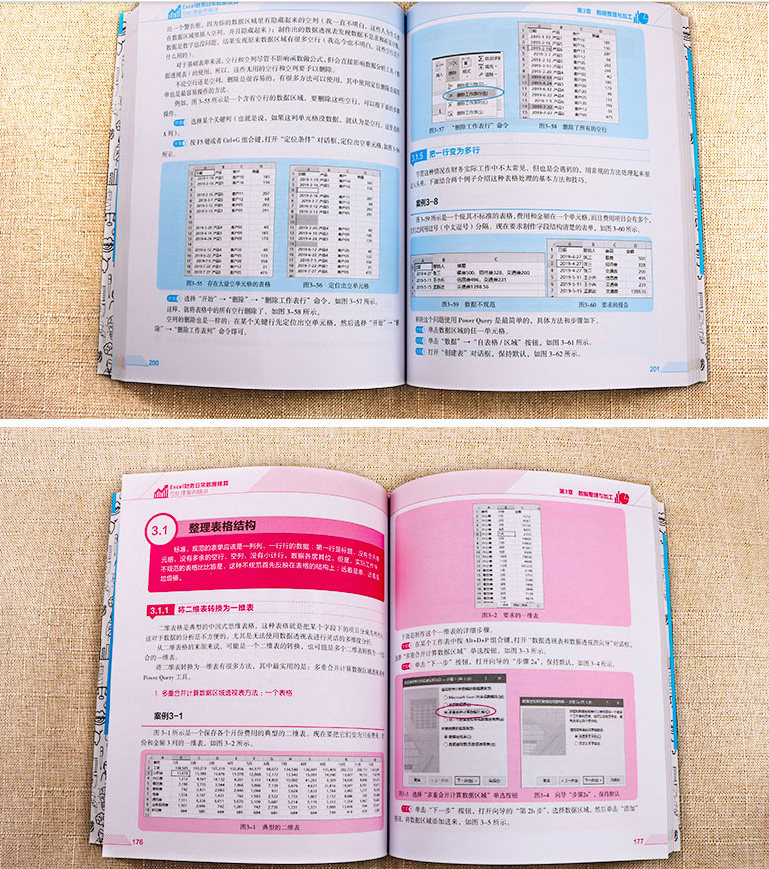 Excel Financial Daily Data Accounting and Processing Case Studies: Comprehensive Guide to Functions and Formulas, Computer Tutorial Book, Complete Self-Study Set for Office Software, Beginner to Expert, Computer Wps Spreadsheet Creation, Office
