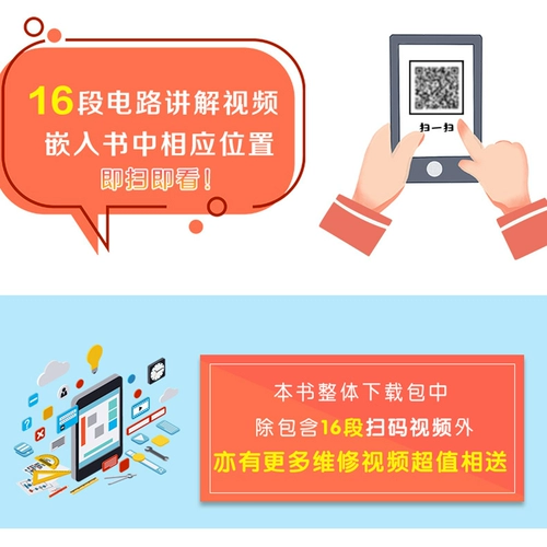 Сканирование кода для просмотра навыки обслуживания питания на навыках питания с полной диаграммой приборов Home Appliancs Обслуживание электронного переключения электронная иллюстрация