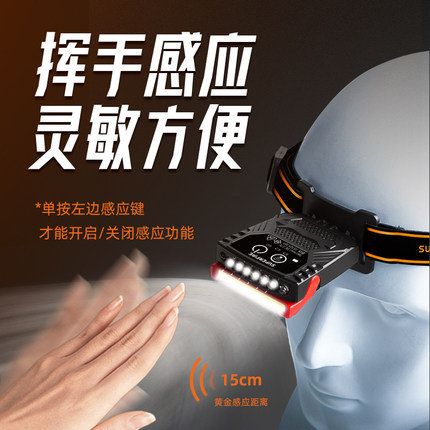 God-Fire Headlights Phishing Special Induction Cap Clip Safety Helmet CL01 Extra-long Sequel Headwear INTENSE LIGHT CHARGE NIGHT FISHING