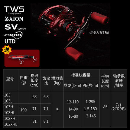 DAIWA da 100 million watt fire lizard red spider road subwheel far throw micromatter water drop wheels fishing wheel fish liner-Taobao