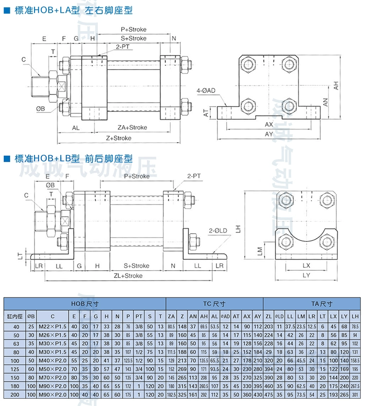 piston xi lanh thủy lực Xi lanh thủy lực hạng nặng HOB loại thanh nâng tác động kép khuôn xi lanh thủy lực kéo lõi 40/50/63/80/100 xi lanh điện thủy lực xilanh thủy lực 160