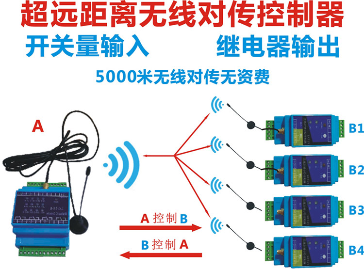 Wireless switch controller 220v remote relay output pumped motor water pump a couple of long distance communication