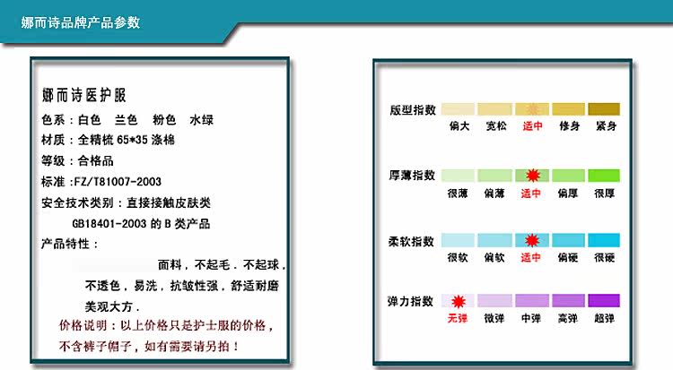 Tenue infirmière - Ref 1860831 Image 18