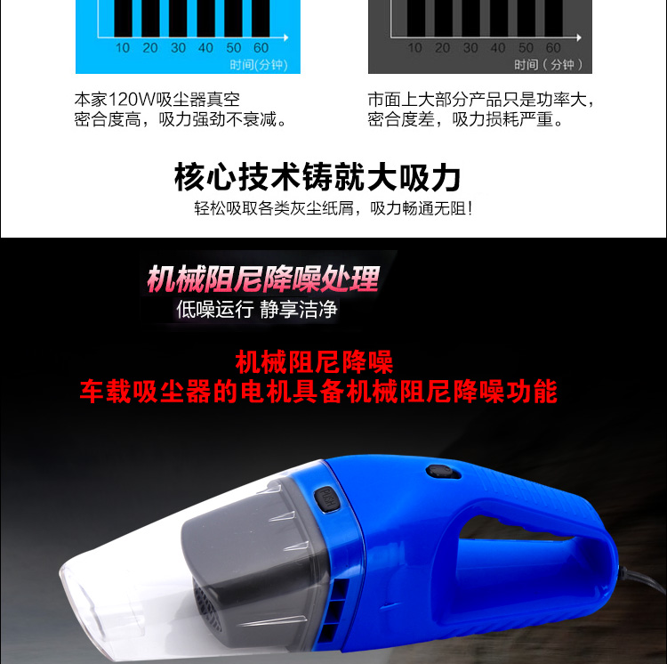 Máy hút bụi ô tô 120W Máy hút bụi xe hơi ướt và khô mạnh hút chân không điện 12 v - Âm thanh xe hơi / Xe điện tử loa sub pioneer