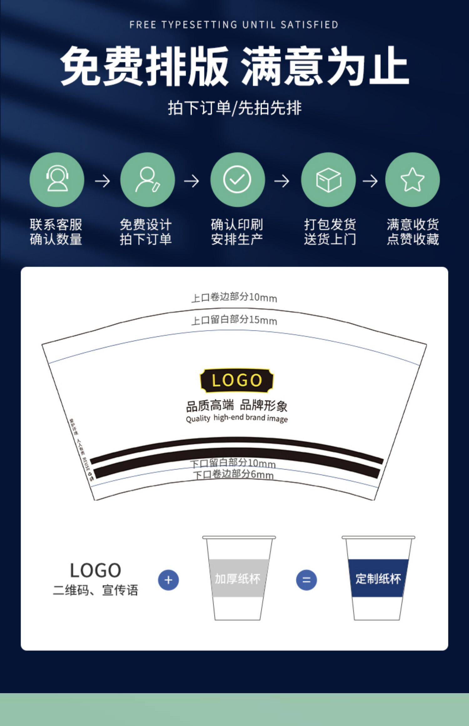 Бумажный стакан сделанный на заказ Индийский логотип одноразовые домой обычай реклама бизнес стандарт чашки Сын 1000 пара толстая печать 