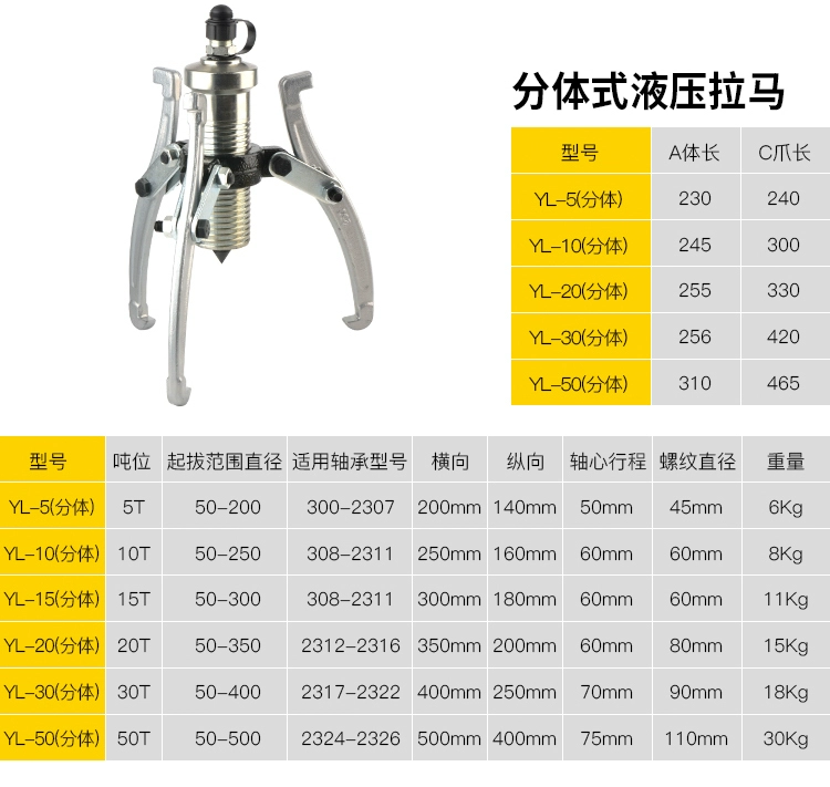 Dụng cụ kéo thủy lực ba móng dụng cụ tháo gỡ đa năng mang kéo 20T30T50T Dụng cụ kéo đa năng hai móng vuốt hiện vật