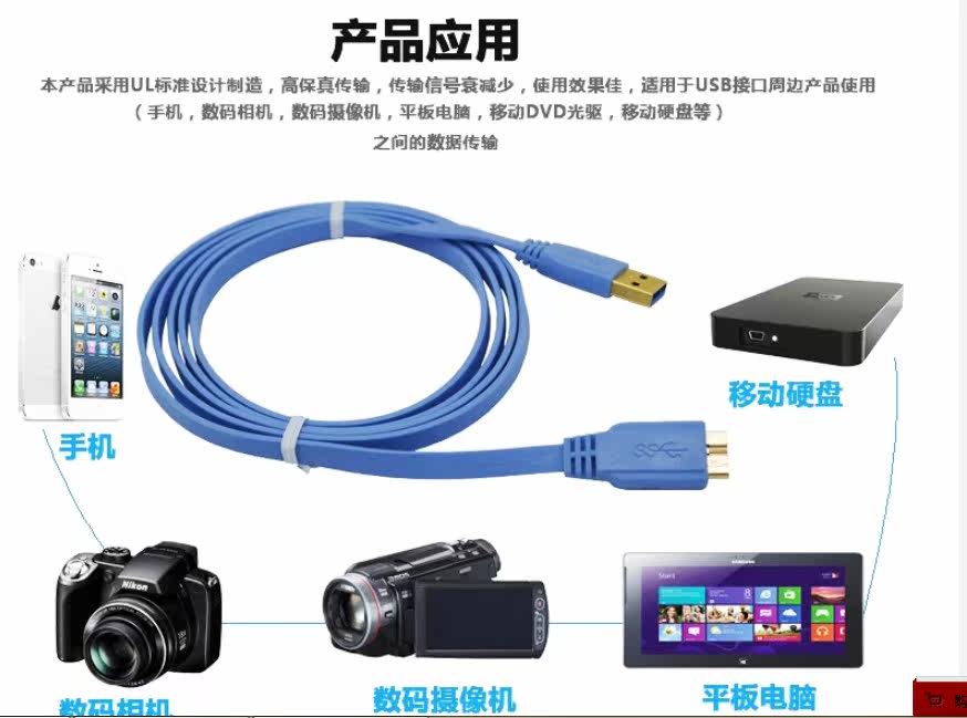 Prolongateur USB - Ref 442395 Image 11