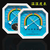 Pointer-type temperature and humidity meter temperature and humidity meter household indoor dry and wet thermometer high-precision greenhouse temperature and humidity meter
