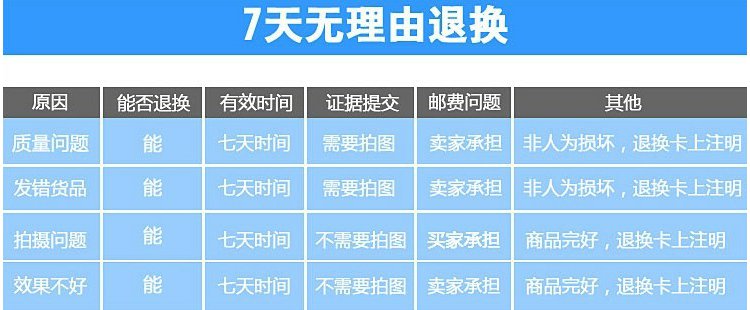 Xe điện xe máy tân trang phụ tùng xe tay ga đặt găng tay cao su găng tay đặt sừng khóa xe máy