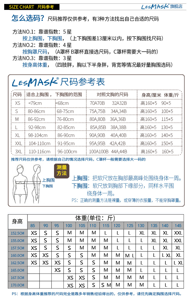 Body LESMASK A60 - Ref 649121 Image 12