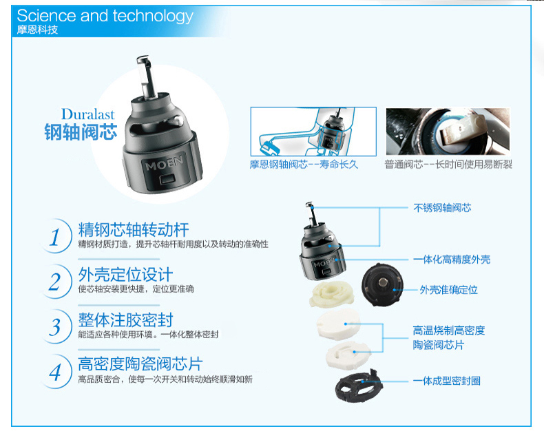 摩恩卫浴 不锈钢加厚厨房水槽单槽套装水龙头洗菜盆洗碗盆水池效果图