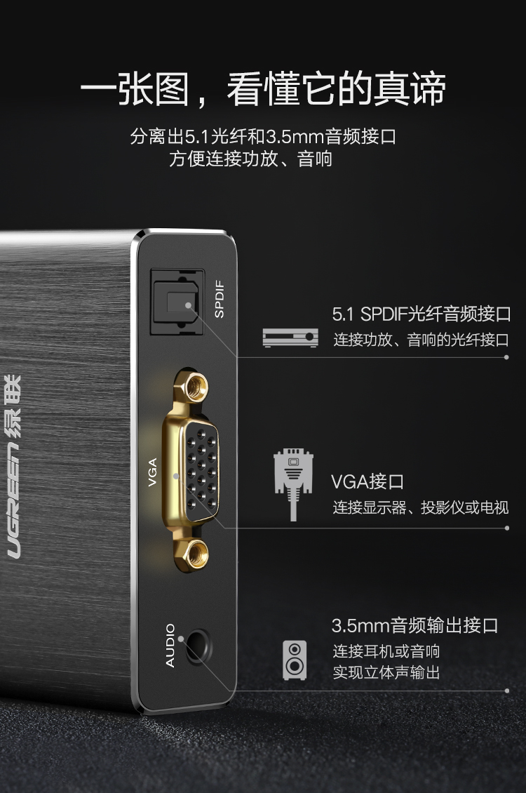 绿联hdmi音频分离器，hdmi转VGA+3.5mm转换器