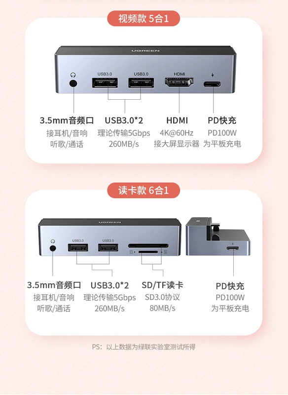 cap usb 2 dau Trạm nối Greenlink phù hợp với bộ chuyển đổi iPad Pro Apple 2021 Air5 mở rộng typec phụ kiện Bộ chuyển đổi màn hình chiếu đĩa U Bộ chuyển đổi màn hình kết nối HDMI máy chiếu giao diện USB máy tính bảng cap usb 2 dau cap usb 2 dau duc