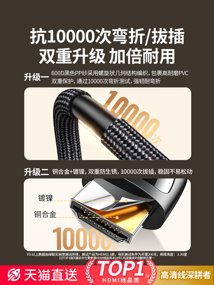 Greenlink HDMI Cable High-Definition 2.1 Connects to 8K Computer, Tv, Monitor, 240Hz Projector, Extended 4K Data