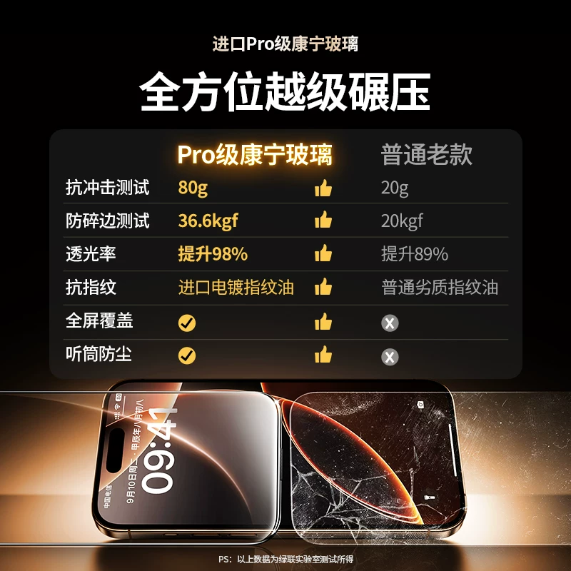 [Translated requirement not fully clear in single item; providing translation of product title to Russian keeping format]