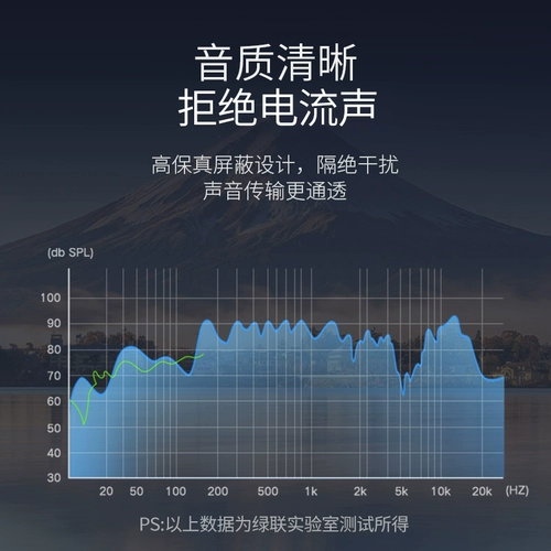 绿联 3.5 Вращение Двойное 6,5 Аудио кабеля с одной точкой и два соединения вращения 6,35 мм Большие два двухкорных общедоступных двухканальных ноутбуков Электронный пианино