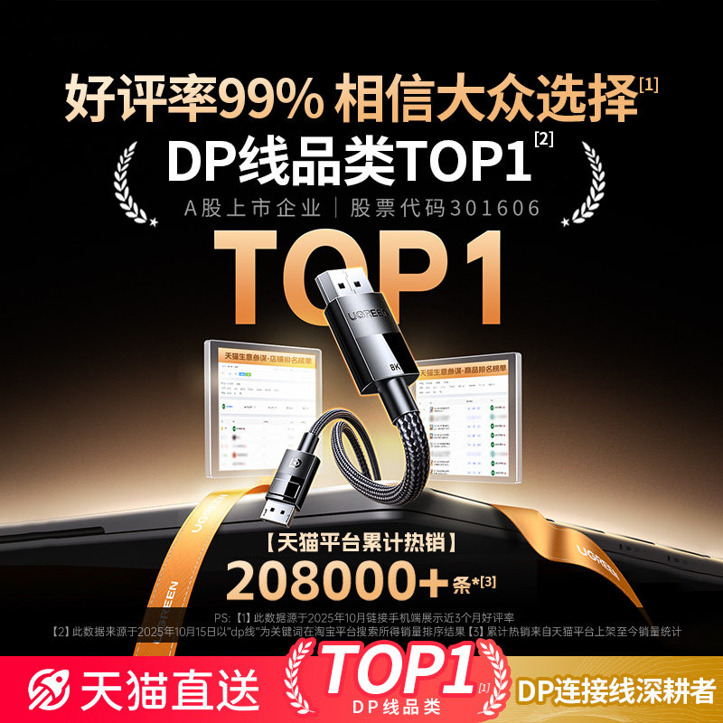 UGREEN DPケーブル 1.4mmモニター接続ケーブル、高解像度8Kデータケーブル、コンピューター1.2mmホスト240Hz/144Hz延長165mmケーブル