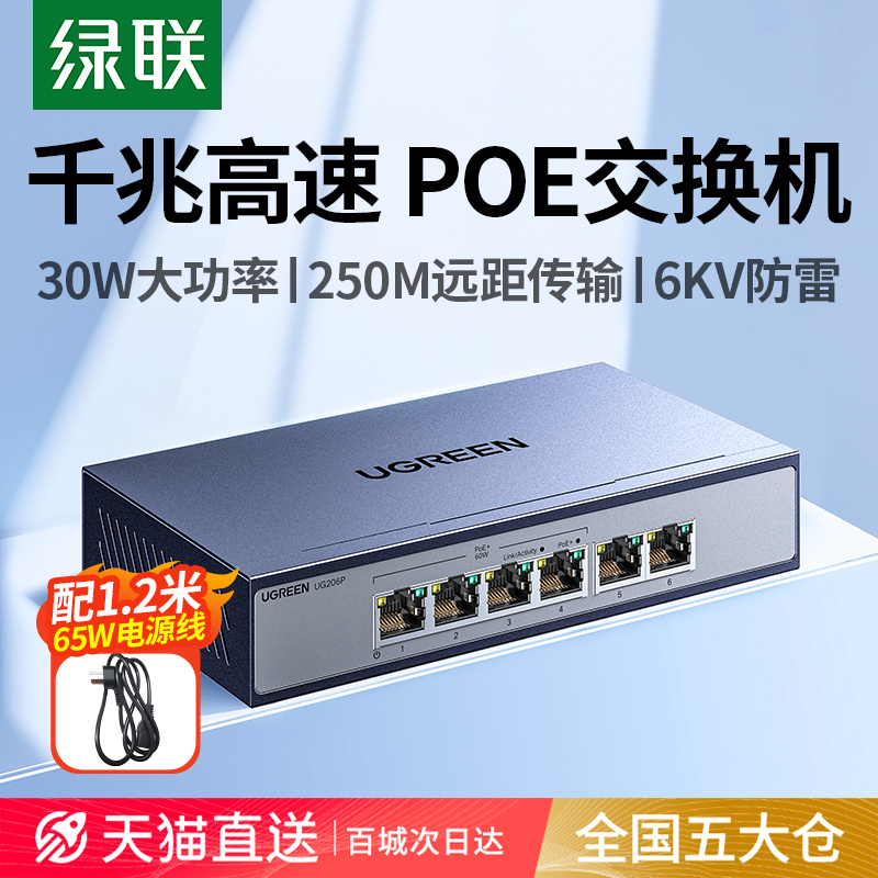 Green Link PoEスイッチ ギガビット 6ポート 10ポート イーサネットライン電源 ブロードバンドルーティング 光モデムコンバータ VLAN分割 ホームエンタープライズ監視カメラ専用 マルチインターフェースネットワークスプリッター