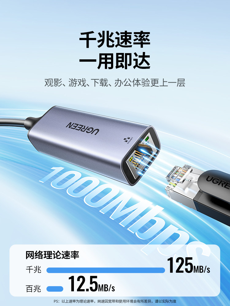 Greenlink Type-C to Ethernet Gigabit Adapter for Mobile Phone Wired Connection, Rj45 Network External Adapter Converter for Broadband, Compatible with MacBook Laptop Docking Station Apple 17