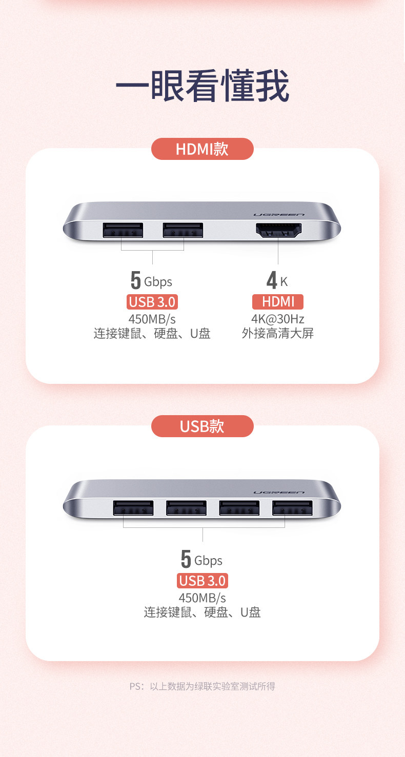 绿联Type-C扩展坞，适用于苹果macbook华为matebook