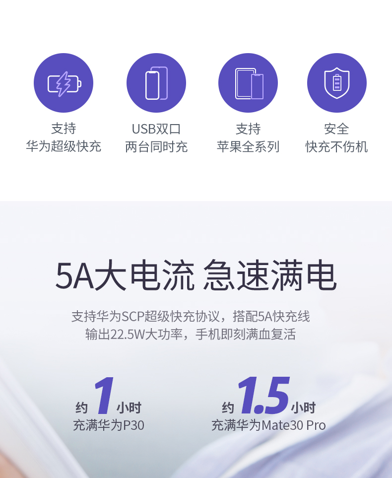 绿联5A超级快充充电器华为scp快充