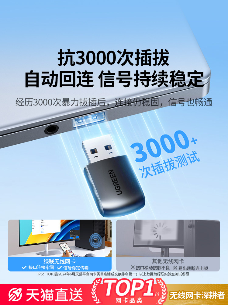 Greenlink USB Wireless Network Card Desktop Wifi 6 Receiver and Transmitter Laptop Host High-Speed Internet Connection Hotspot External Network Portable Gigabit 5g Dual-Band Signal Driver-Free