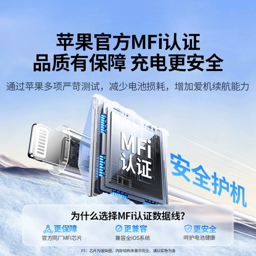 绿联 Apple, совместимое зарядное устройство, iPhone16 Pro с зарядкой, комплект, мобильный телефон, 30W, 20, быстрая зарядка 20W, iphone, 15promax, C12