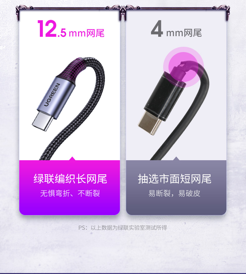 绿联pd100w快充数据线