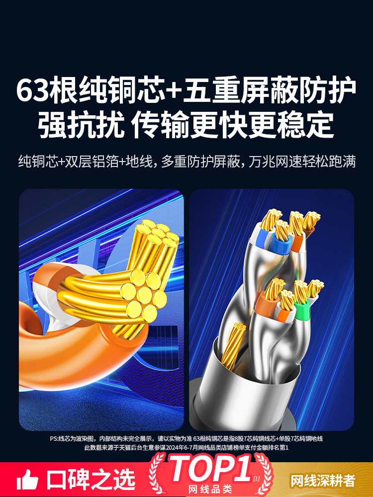 Green Internet Cable for Home Use, Category 7, Category 6, Multi-Gigabit Shielded Computer Router Connection Broadband Network Jumper Cable