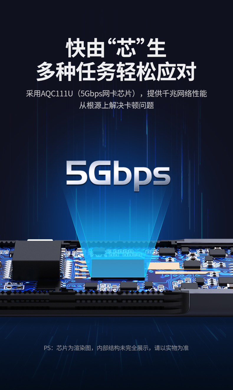 绿联5G网卡笔记本type-c外置网卡