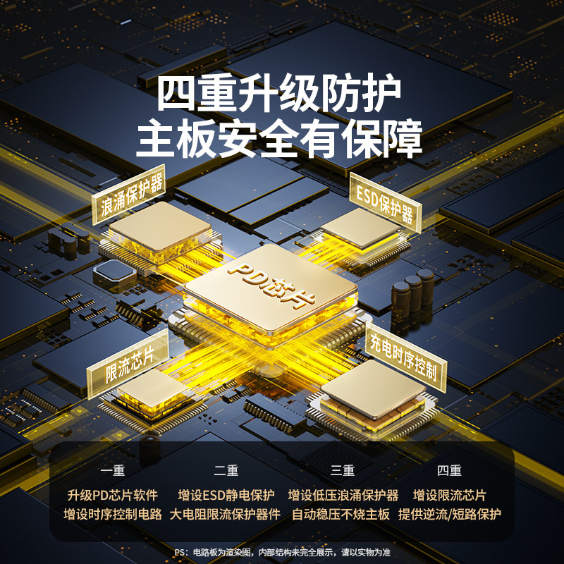 绿联typec拓展坞适用苹果MacbookPro/AirM5/NeoM4笔记本电脑转HDMI显示iPad手机扩展网线USB集线器转接头接口 图5