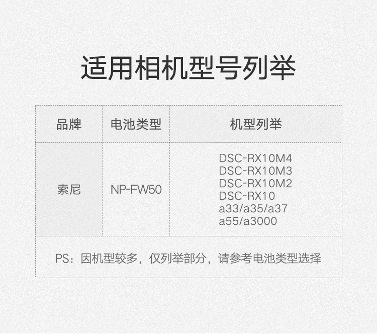 Màu xanh lá cây United A6000 Sony pin np-FW50 áp dụng camera a7m2 a7r2 s2 a6300 a33 a5100 7Rm2 a6500 nex-5tRm2 5100 QX1 7S tế bào đơn vi - Phụ kiện máy ảnh kỹ thuật số túi crumpler