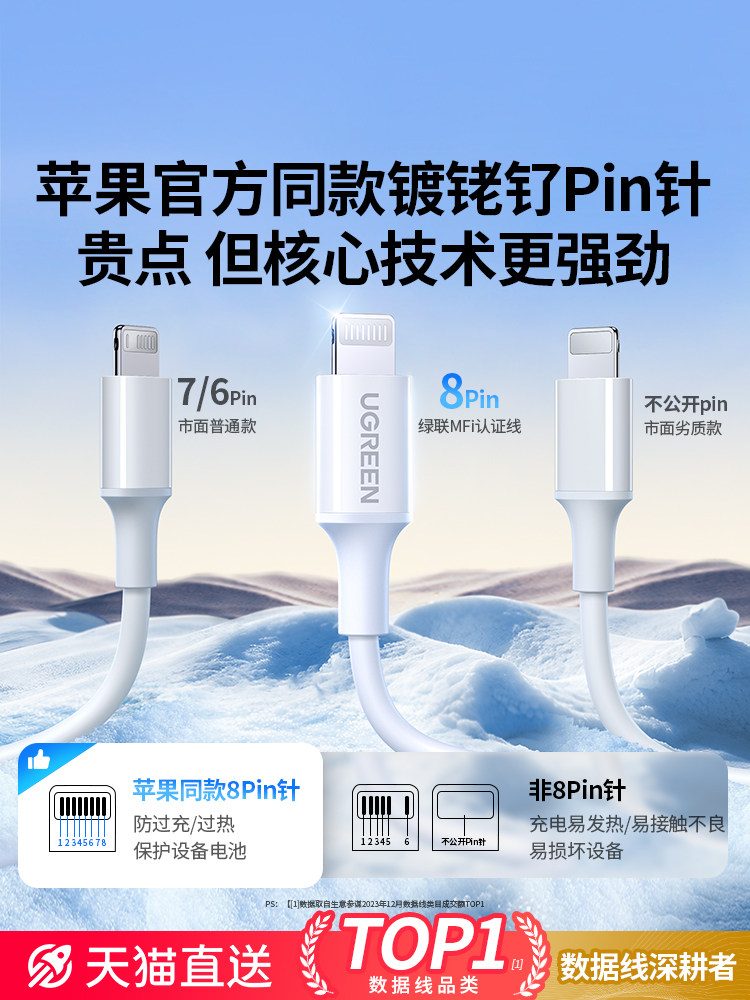 Green Alliance Compatible Apple 17 iPhone 16 Pro Max Charging Cable 15 Pd Fast Charge 14 Mfi Certified 12 Mobile Phone Data Cable 13 Tablet iPad 11 USB Car Charger Type-C to Lightning