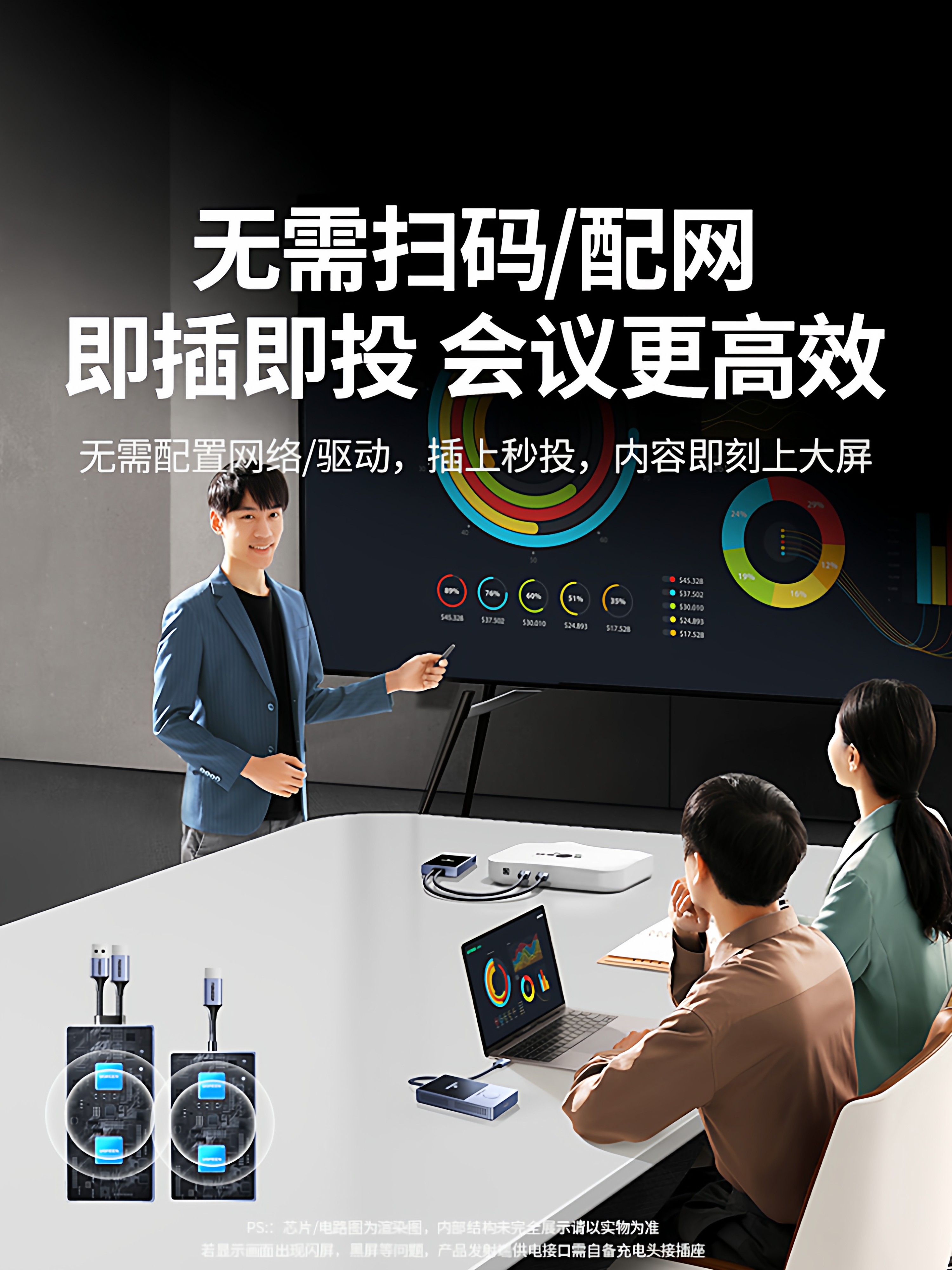 Greenlink Wireless Screen Projector HDMI Same-Screen High-Definition Transmitter for Connecting Computer and Mobile Phone to Tv 2025 New Model Point-To-Point