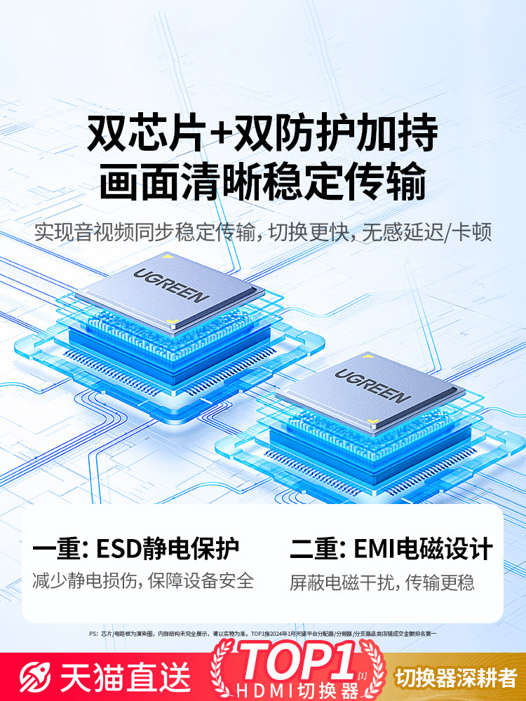 Ugreen HDMI Splitter, One-In-Two Switcher, Two-In-One-Out Hd Cable Connection for Computer and Tv Signal Source, Video Conversion Display, Dual Screen, One-In-Two-Out, One-To-Two Splitter