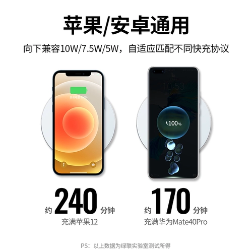 绿联 Apple, huawei, xiaomi, samsung, зарядное устройство, совместимый iPhone 11, S11, универсальный мобильный телефон *S, iphone, 12/, 15W, 11promax, 40